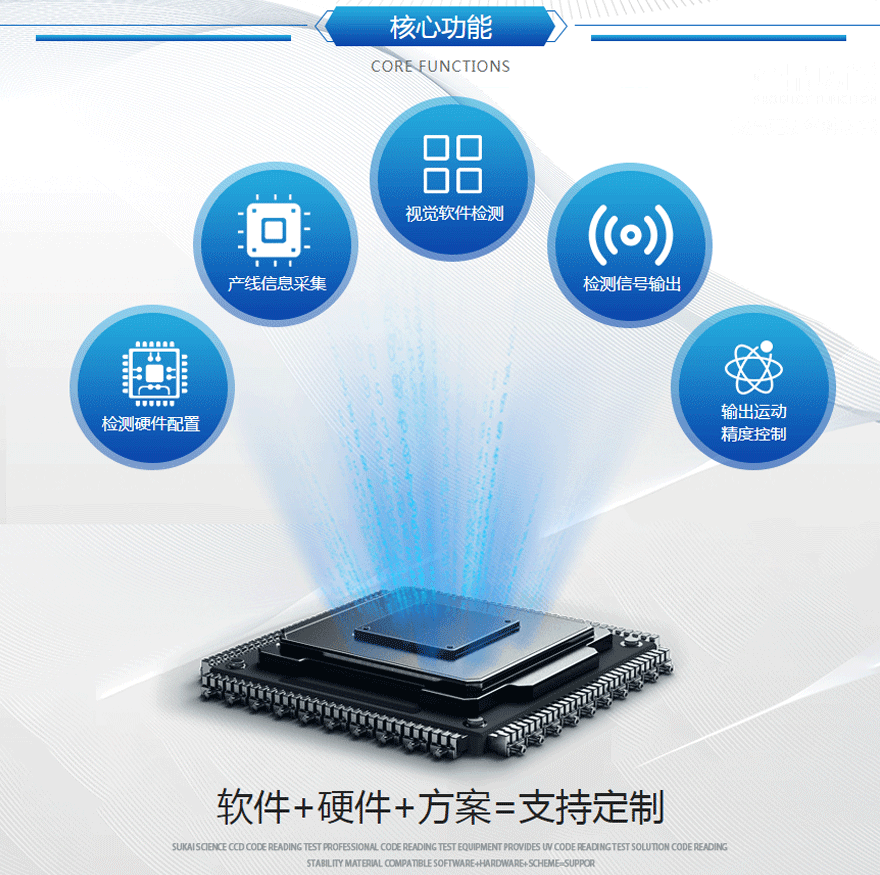 智慧盖贴膜或标签等不良检测